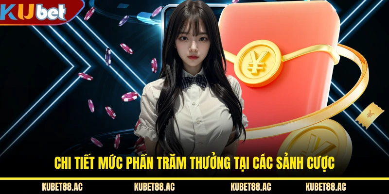 Chi tiết mức phần trăm thưởng tại các sảnh cược