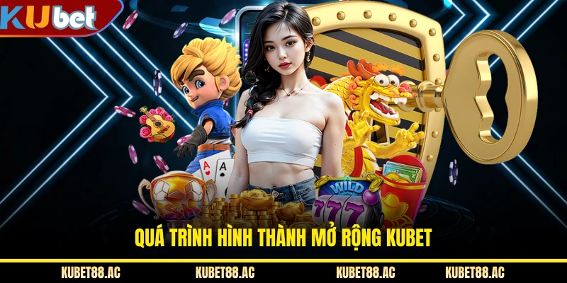 Quá trình hình thành mở rộng KUBET
